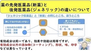 ジェネリック医薬品と新薬