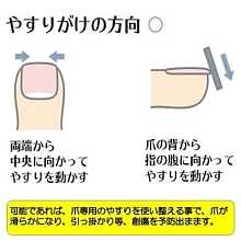 正しい爪の切り方