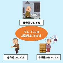 フレイルとは