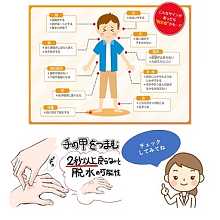 看護師からの豆知識☝️第三弾！！